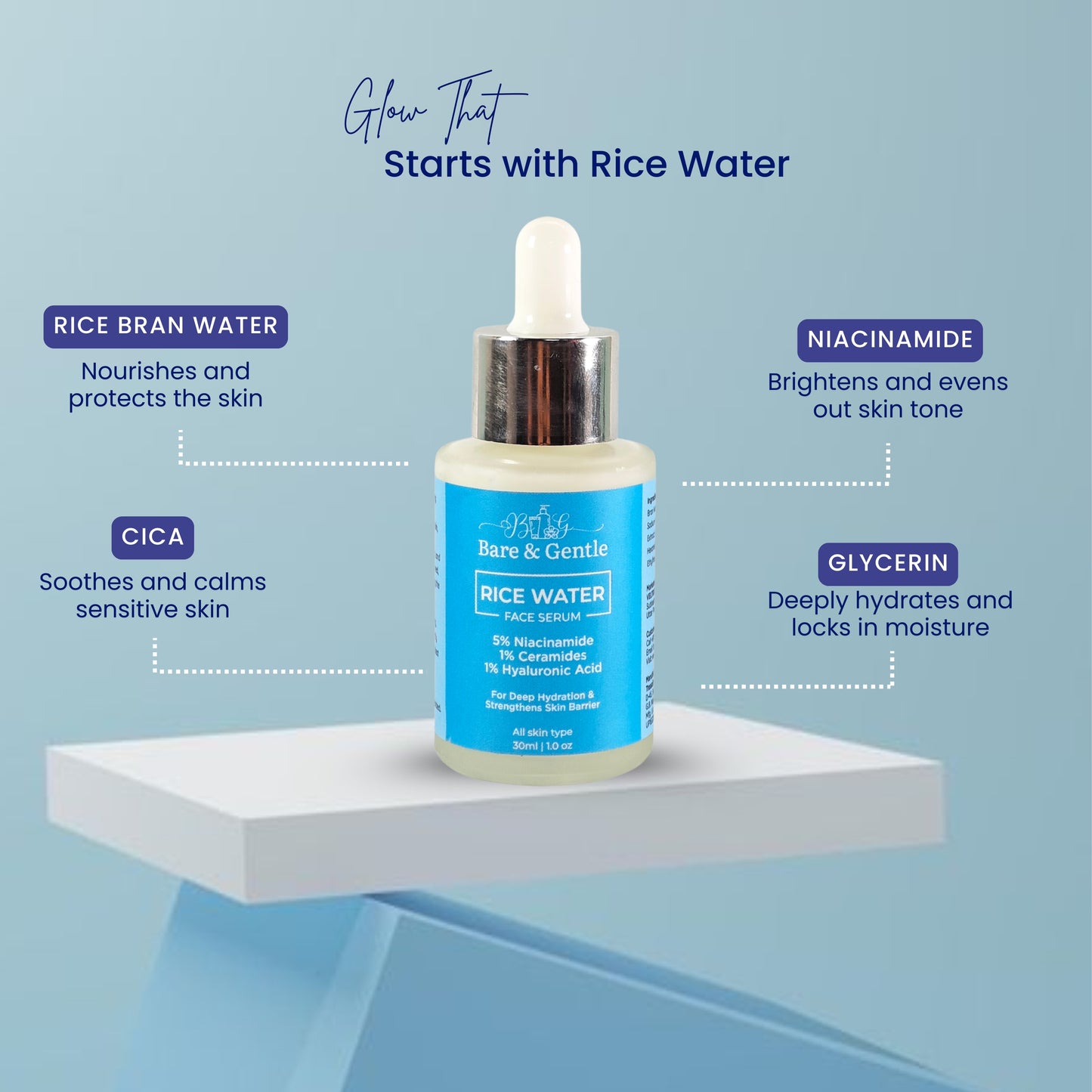 Rice Water Face Serum with 5%Niacinamide + 1%Ceramides + 1% Hyaluronic Acid 30ml