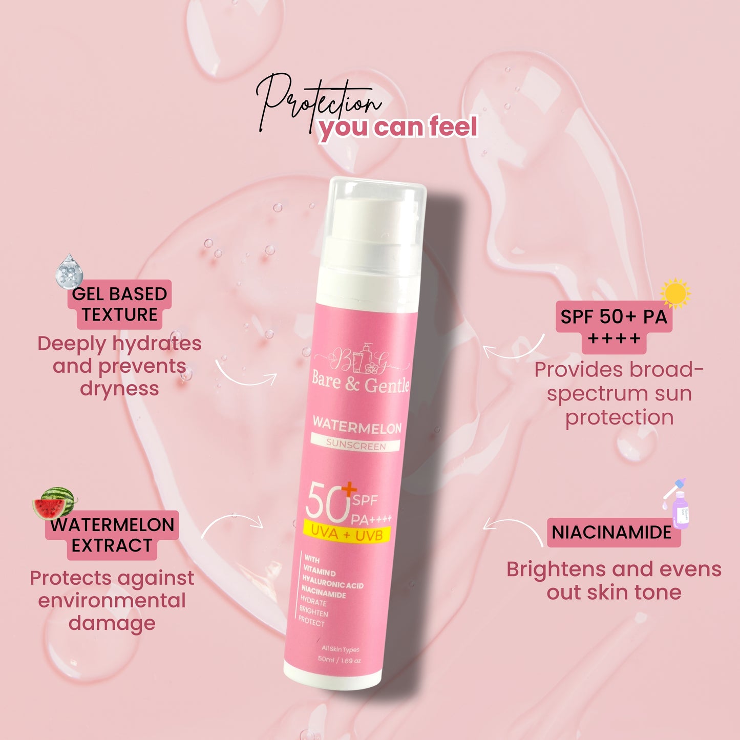 Watermelon Sunscreen With Vitamin-D, Hyaluronic Acid, Niacinamide 50ml