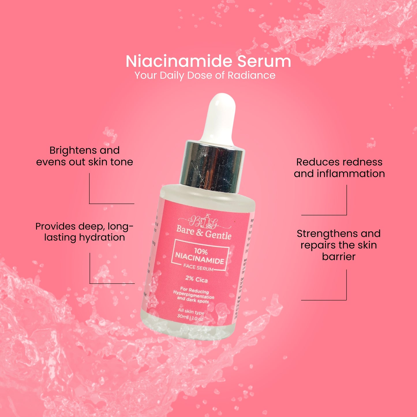 10% Niacinamide Face Serum with 2% Cica 30ml