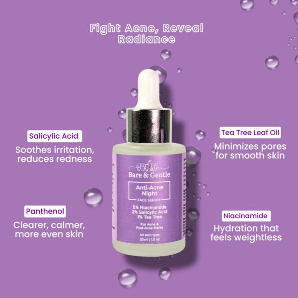 Anti-Acne Face Serum With 5% Niacinamide + 2% Salicylic Acid + 1%Tea Tree  30ml
